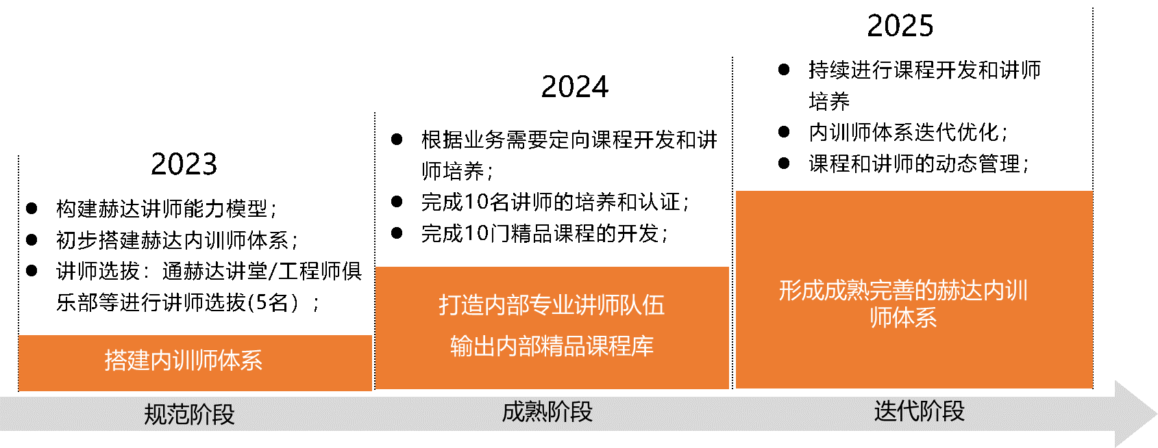 澳门霸王四肖